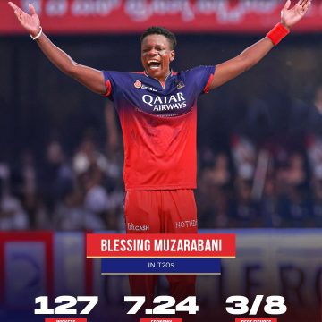ಪ್ಲೇಆಪ್ ತಲುಪಿರೋ RCB ತಂಡಕ್ಕೆ ಮತ್ತೊಂದು ಶುಭಸುದ್ದಿ..! ಇದನ್ನ ಲಾಟರಿ ಅಂದ್ರೂ ಓಕೆ‌.!!
