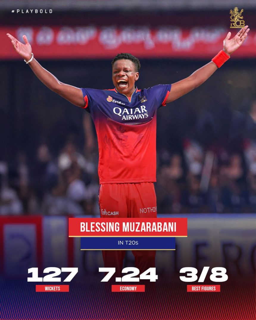 ಪ್ಲೇಆಪ್ ತಲುಪಿರೋ RCB ತಂಡಕ್ಕೆ ಮತ್ತೊಂದು ಶುಭಸುದ್ದಿ..! ಇದನ್ನ ಲಾಟರಿ ಅಂದ್ರೂ ಓಕೆ‌.!!
