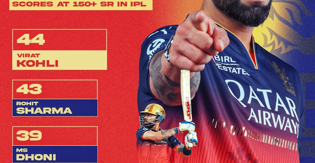 ಲಕ್ನೋ ಸೂಪರ್​ ಜೈಂಟ್ಸ್​ ವಿರುದ್ಧದ ಪಂದ್ಯಕ್ಕೂ ಮೊದಲೇ RCB ತಂಡಕ್ಕೆ ಸಂತಸದ ಸುದ್ದಿ ಸಿಕ್ಕಿದೆ..!