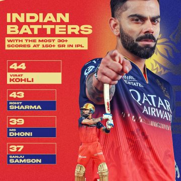 ಲಕ್ನೋ ಸೂಪರ್​ ಜೈಂಟ್ಸ್​ ವಿರುದ್ಧದ ಪಂದ್ಯಕ್ಕೂ ಮೊದಲೇ RCB ತಂಡಕ್ಕೆ ಸಂತಸದ ಸುದ್ದಿ ಸಿಕ್ಕಿದೆ..!