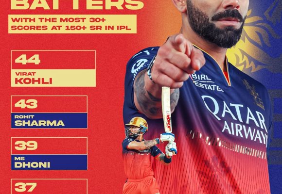 ಲಕ್ನೋ ಸೂಪರ್​ ಜೈಂಟ್ಸ್​ ವಿರುದ್ಧದ ಪಂದ್ಯಕ್ಕೂ ಮೊದಲೇ RCB ತಂಡಕ್ಕೆ ಸಂತಸದ ಸುದ್ದಿ ಸಿಕ್ಕಿದೆ..!